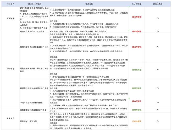 购买经典手游源代码全攻略：如何评估质量、价格与未来发展