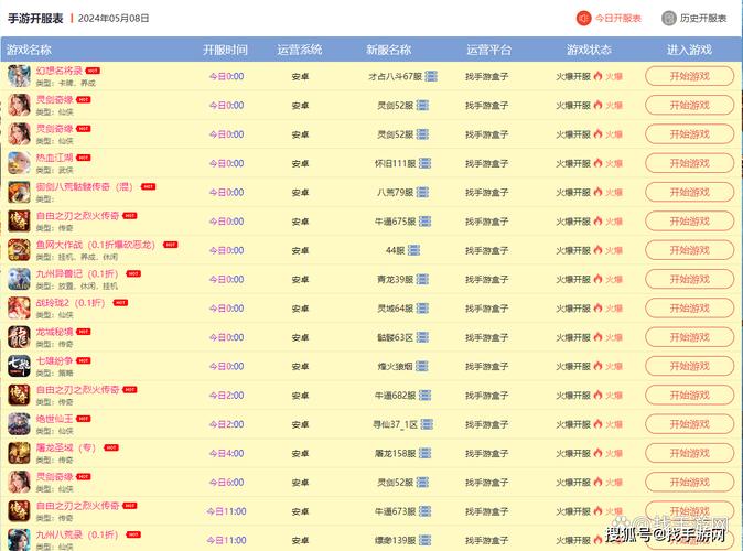 传奇手游首区开服时间表图片获取指南及周末新区开启规律解析