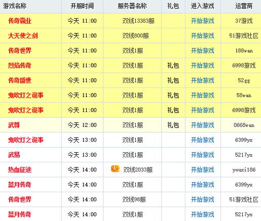 手游传奇新服网_传奇手游游戏网_传奇手游首区开服时间表图片最新